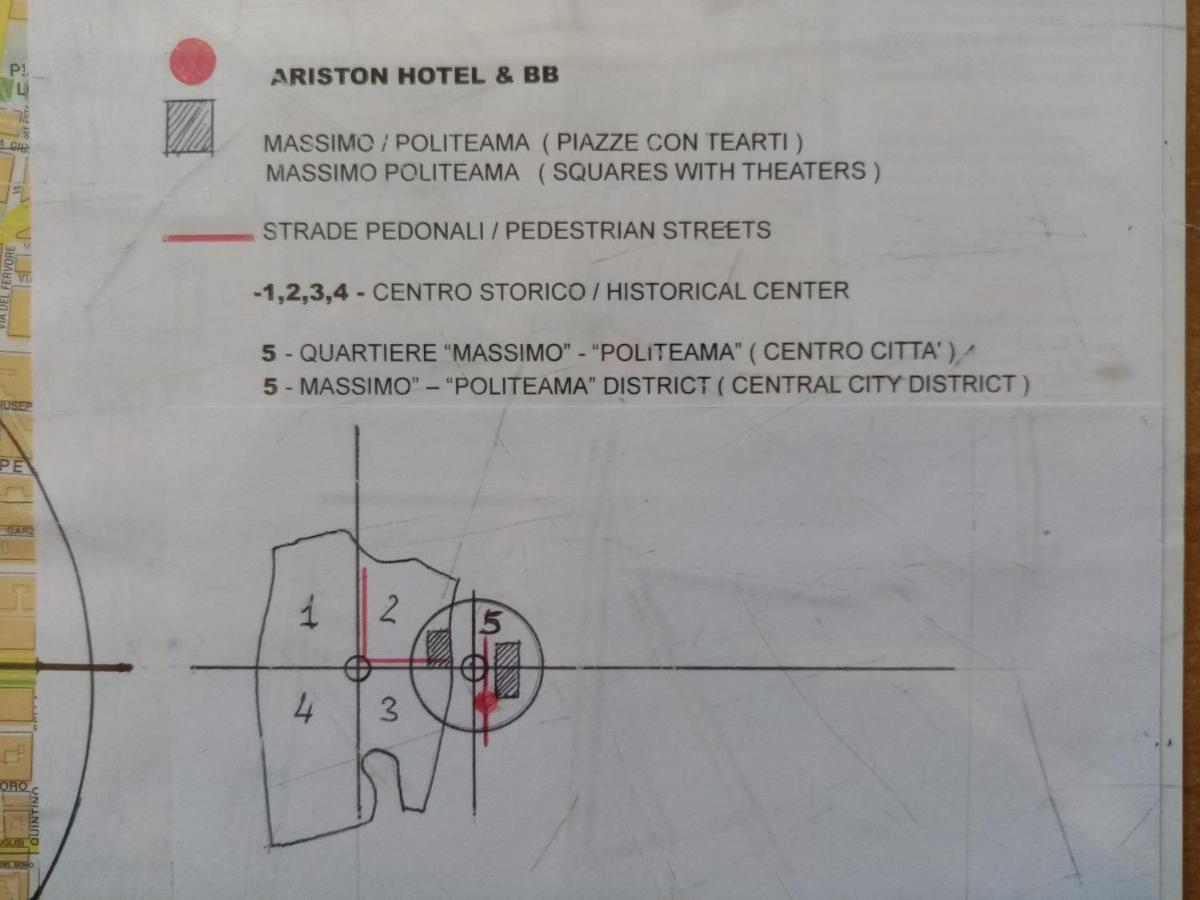 Ariston Petit 2* Palermo